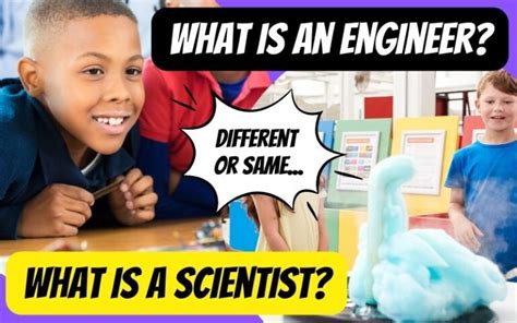 Image result for Real-World Connection Examples