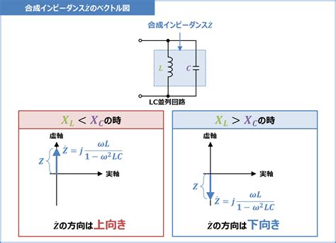Image result for Java Code to Print Star Pattern
