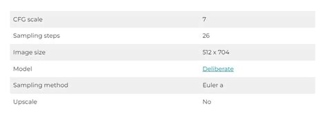 Промты для нейросетей 2025: как писать запросы-промты для ChatGPT ...
