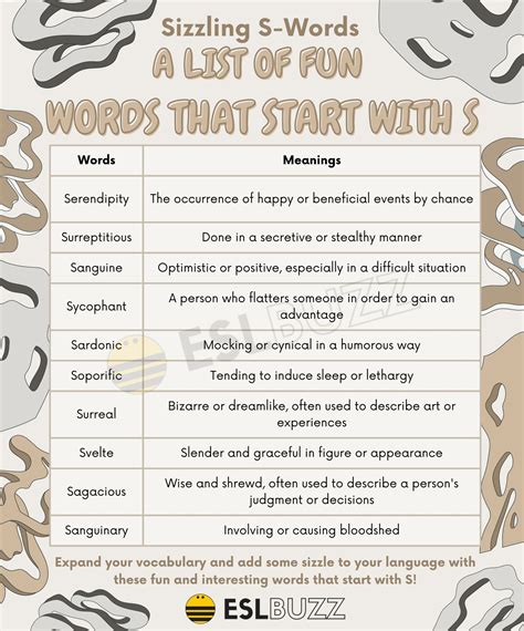 Sensational Words: Words that Start with S for Your Vocabulary Boost ...