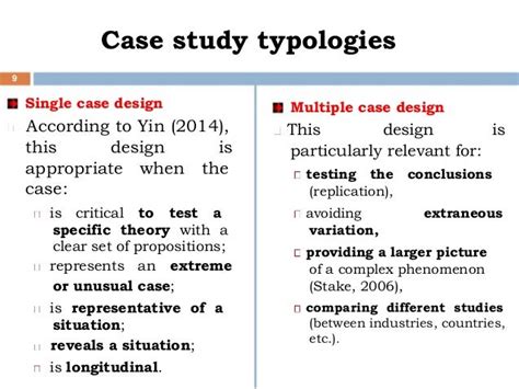 Image result for Example of Case Study Research Design