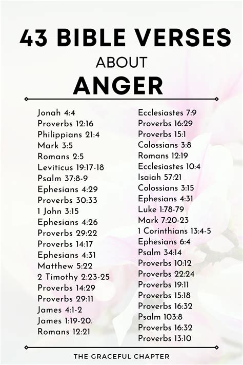 43 Bible Verses To Calm Down Anger - The Graceful Chapter