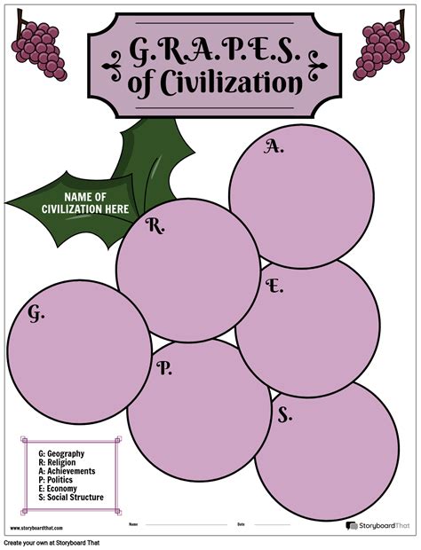 Ancient Civilizations Lesson Plans | Mesopotamia & Rome