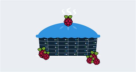 Cluster Computer Raspberry Pi 的图像结果