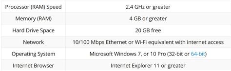 Image result for J2534 Reprogramming