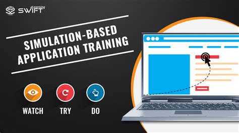 Image result for Example eLearning Software Simulation