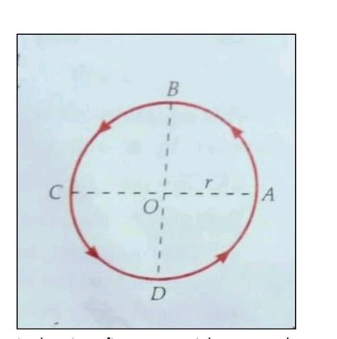 In the given figure, a particle moves along a circular path of radius r ...