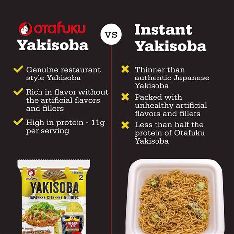 Snapklik.com : Otafuku Yakisoba Noodles Japanese Stir-Fry Ramen Noodles