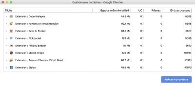 Problem solved - Open Time