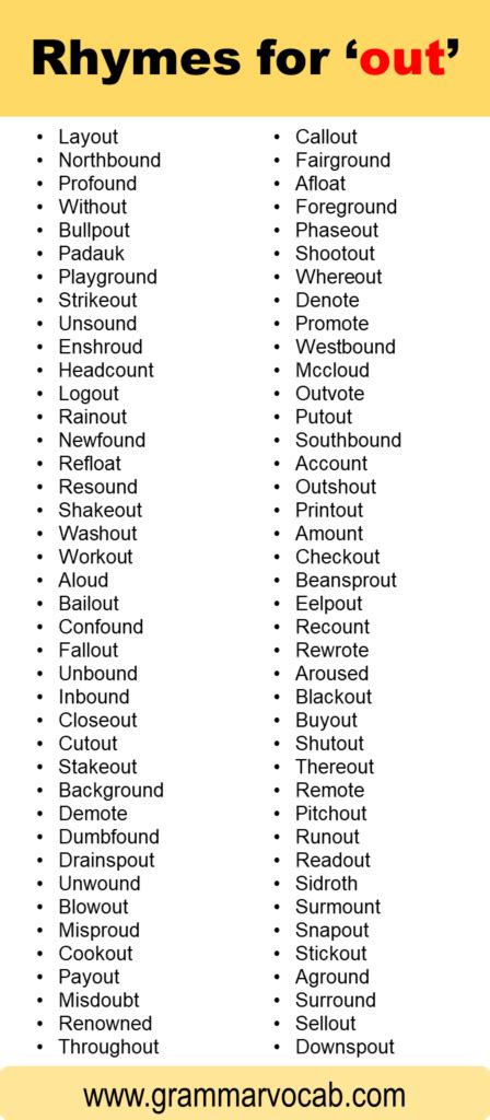 Words That Rhyme With Out - GrammarVocab
