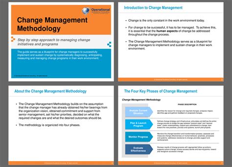 Image result for Interview Examples Change Management Methodology