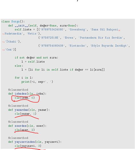Class Method vs Method Python 的图像结果