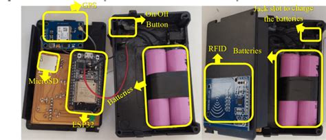 How to Create a Tracking Device 的图像结果