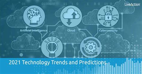 Technology 2021 的图像结果