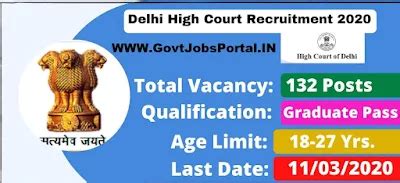 Delhi High Court Jr. Judicial Assistant Vacancy 2020 : Govt Jobs in ...