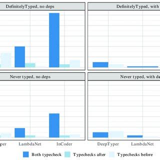 ECMAScript Module 的图像结果