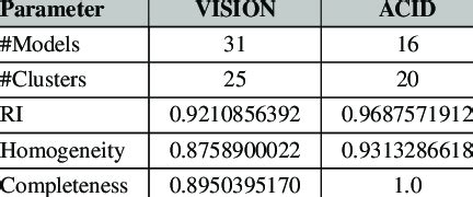 Optics Express Algorithm Template 的图像结果