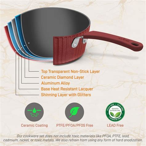 Buy Lines Pattern 11-Piece Reinforced Forged Aluminum Non-Stick ...