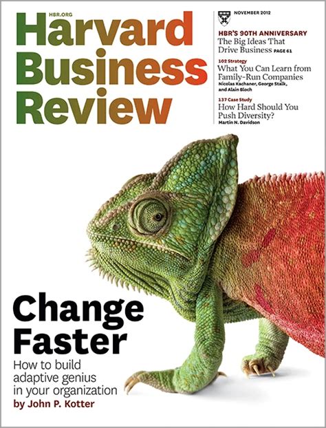Harvard Business Review Subscription India | Latest HBR Magazine – Apex ...