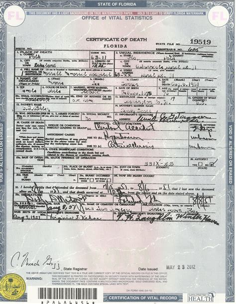 Salabencher: Death Certificates for various family members from the ...