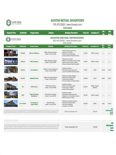 Retail Inventory Checklist 的图像结果