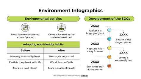 Image result for Environment Variable Infographics