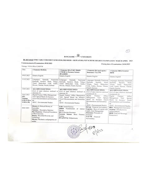 RE- Revised TIME Table FOR First Semester ( Freshers + Repeaters) NEP ...