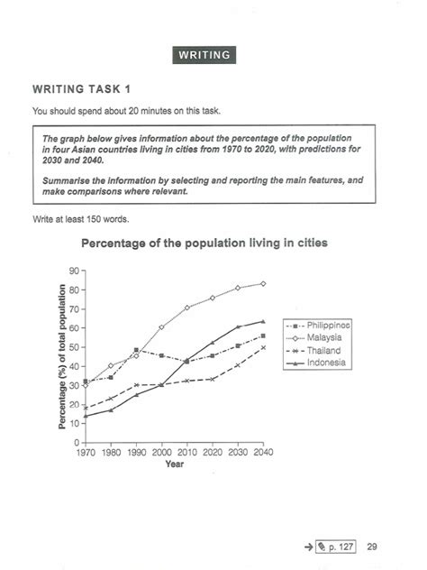Image result for Writing Test Samples