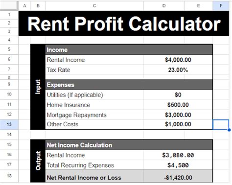 Rent Calculator Spreadsheet: How Much Can You Afford?