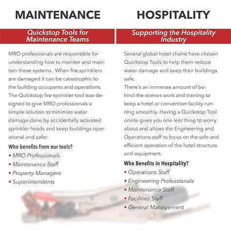 Buy QUICKSTOP QCOM Commercial Fire Sprinkler Heads Shutoff Tool for ...