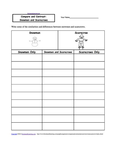 Free Compare And Contrast Worksheets For Kindergarten — db-excel.com
