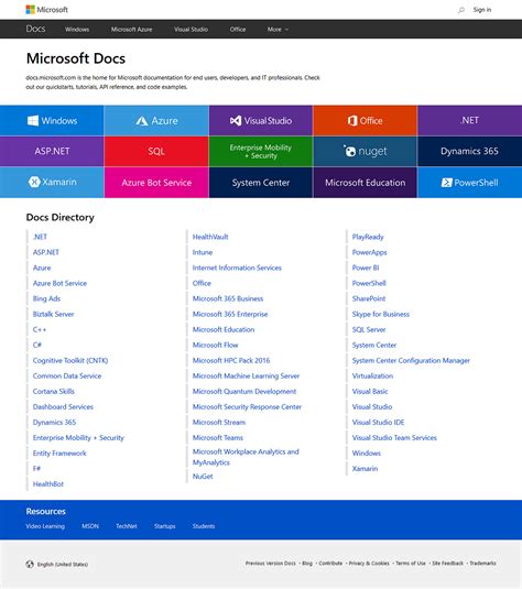 Image result for How to Start Programming in C# in Visual Studio Code