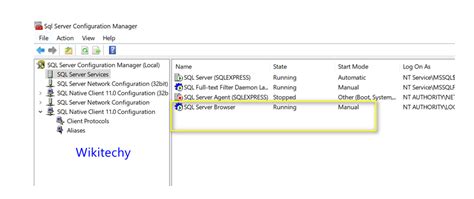 Image result for Java Project in Swings
