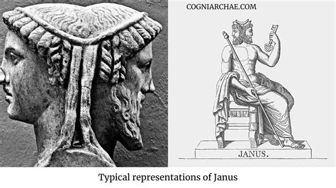 From Janus to Brahma: The Indo-European Guardians of Beginnings and Endings - COGNIARCHAE