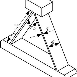 Compression Spring Pivot 的图像结果