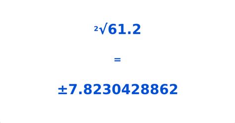 What is the Square Root of 61.2? Information and Calculator