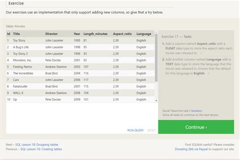 Image result for SQL Code Reading