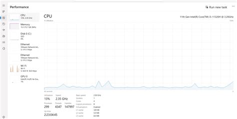 CPU Clock Speed Explained 的图像结果