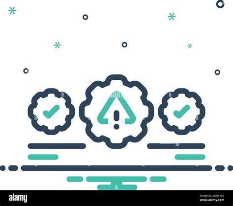 Identifying Error 的图像结果