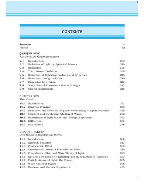 Class 12 Physics 的图像结果