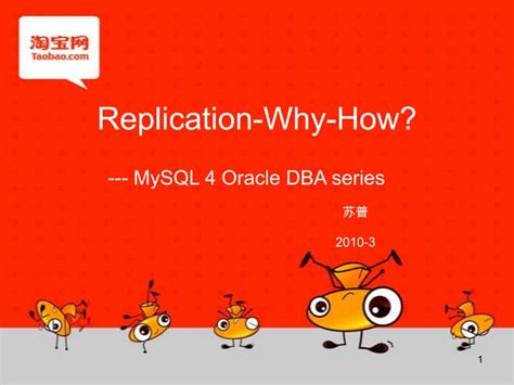 Image result for SQL Server to MySQL Replication