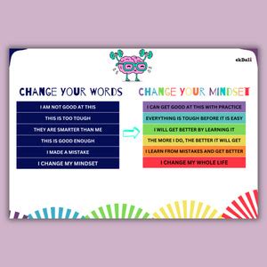 Transformational Words for Kids: Change Your Mindset - Poster for kids ...