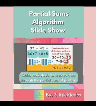 Image result for Partial Sum Addition Algorithm