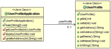 Image result for Design Patterns Tutorial