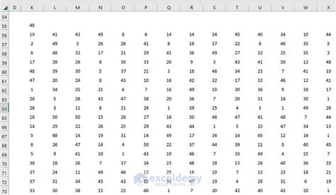 Lottery Algorithm Formula 的图像结果