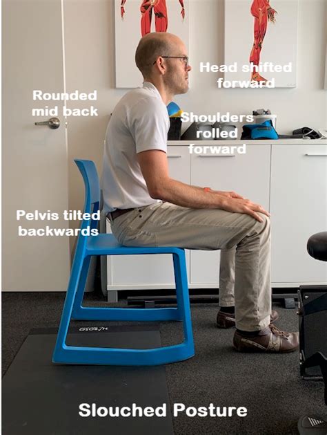 Kuvatulokset haulle bruggers standing posture relief
