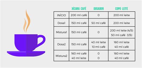 Image result for Example of Database Topics