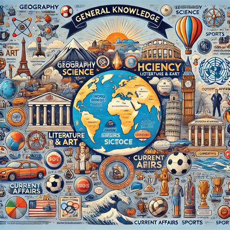 Image result for Common Knowledge Test