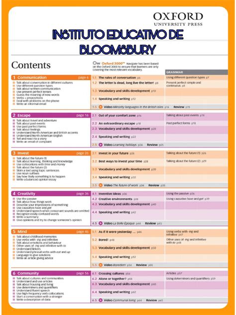 Image result for Advanced Learning English Lessons