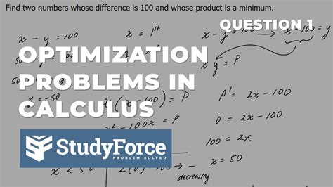 Image result for Visual Optimization Problems Calculus